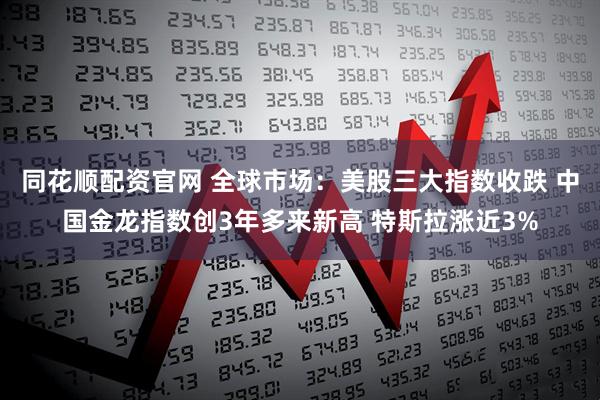同花顺配资官网 全球市场：美股三大指数收跌 中国金龙指数创3年多来新高 特斯拉涨近3%